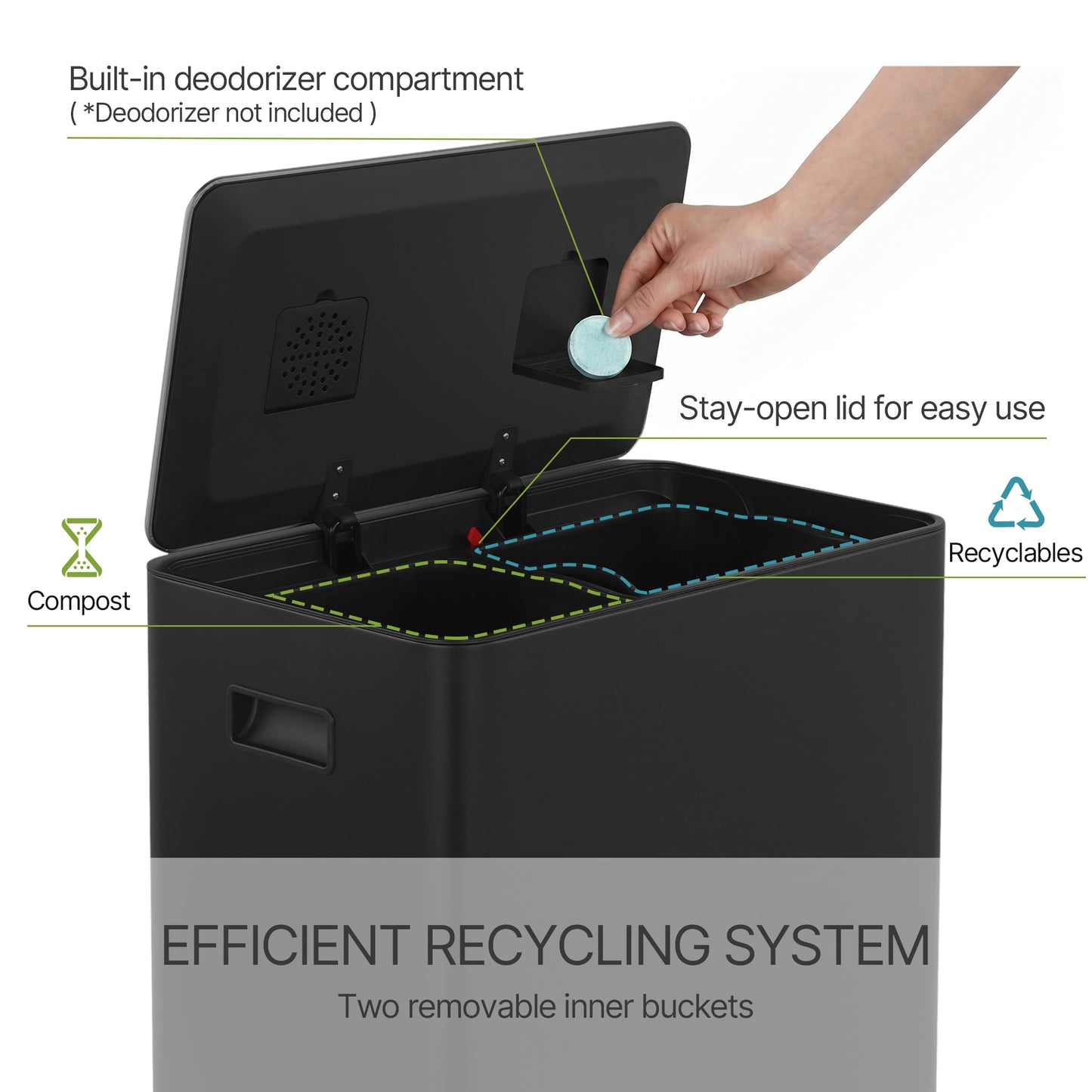 Innovaze 16/60L Gallon Stainless Steel Dual-Compartment Recycling Trash Can for Kitchen, Matte Black